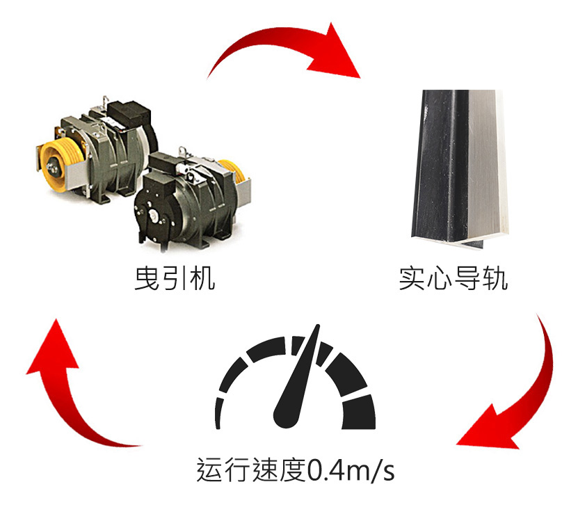 1630062001170851.jpg 三個舒適.jpg